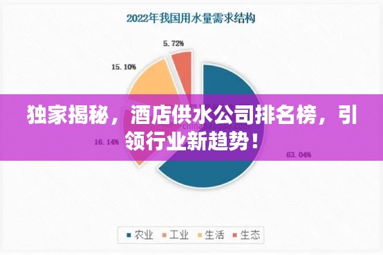 独家揭秘，酒店供水公司排名榜，引领行业新趋势！