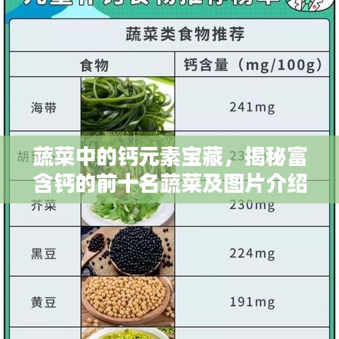 蔬菜中的钙元素宝藏，揭秘富含钙的前十名蔬菜及图片介绍！
