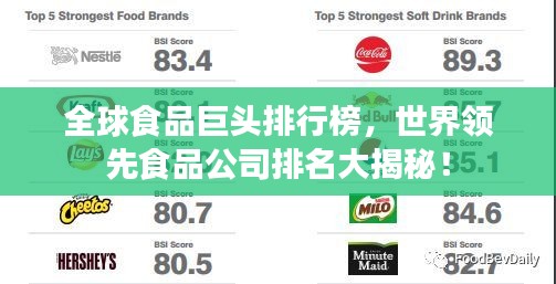 全球食品巨头排行榜，世界领先食品公司排名大揭秘！