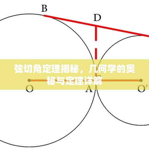 弦切角定理揭秘，几何学的奥秘与定理详解