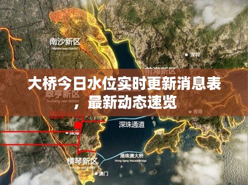 大桥今日水位实时更新消息表，最新动态速览