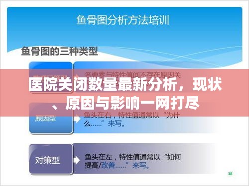 医院关闭数量最新分析，现状、原因与影响一网打尽