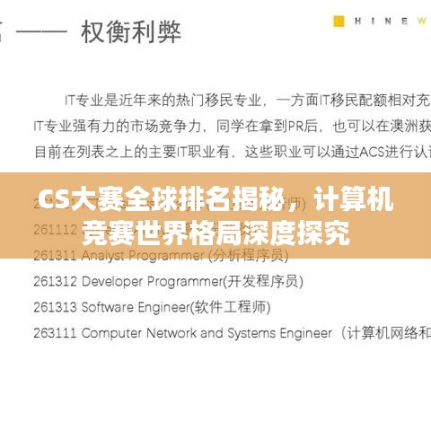 CS大赛全球排名揭秘，计算机竞赛世界格局深度探究