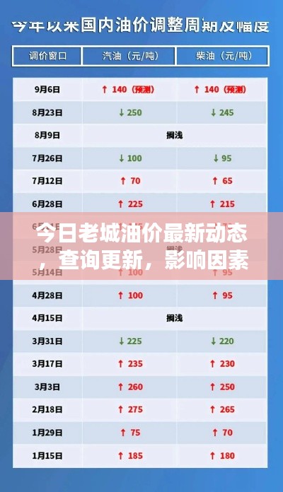 慌慌张张 第2页