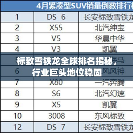 标致雪铁龙全球排名揭秘，行业巨头地位稳固