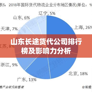 山东长途货代公司排行榜及影响力分析