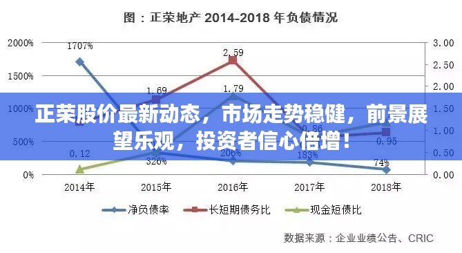飞燕化龙