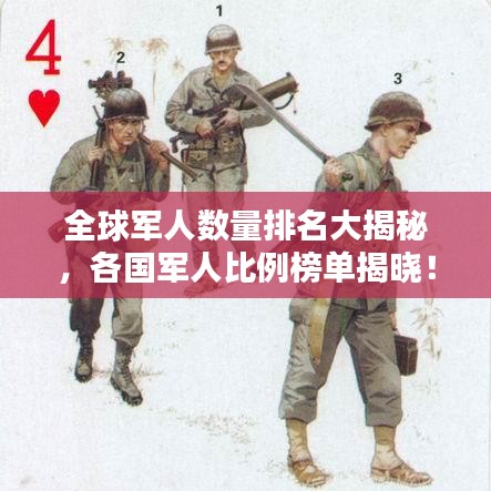 全球军人数量排名大揭秘，各国军人比例榜单揭晓！