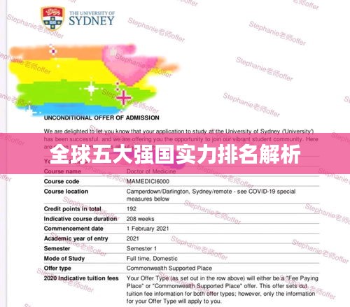 全球五大强国实力排名解析