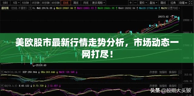 美欧股市最新行情走势分析，市场动态一网打尽！