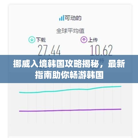 挪威入境韩国攻略揭秘，最新指南助你畅游韩国