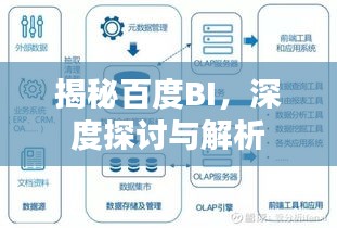 揭秘百度BI，深度探讨与解析