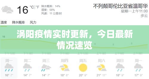 涡阳疫情实时更新，今日最新情况速览