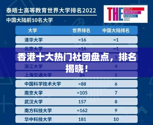 香港十大热门社团盘点，排名揭晓！