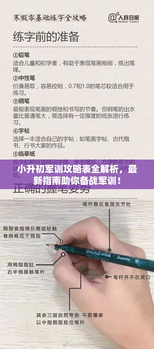 小升初军训攻略表全解析，最新指南助你备战军训！
