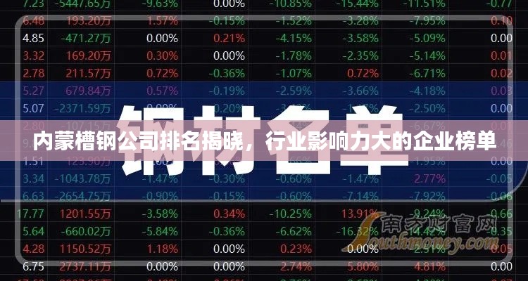 内蒙槽钢公司排名揭晓，行业影响力大的企业榜单