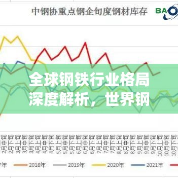 全球钢铁行业格局深度解析，世界钢铁排名TOP50企业揭秘