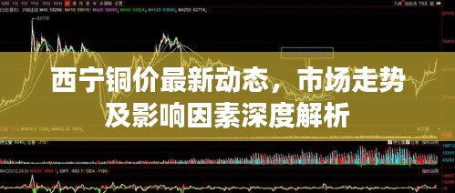 西宁铜价最新动态，市场走势及影响因素深度解析