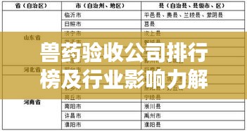 兽药验收公司排行榜及行业影响力解析