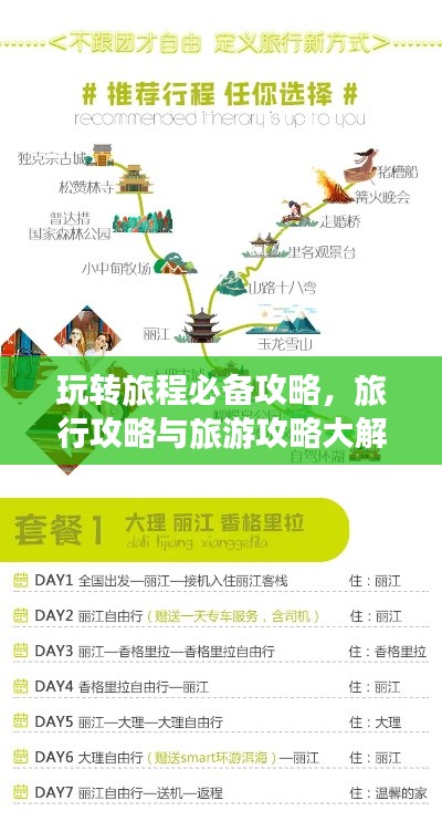玩转旅程必备攻略，旅行攻略与旅游攻略大解析！