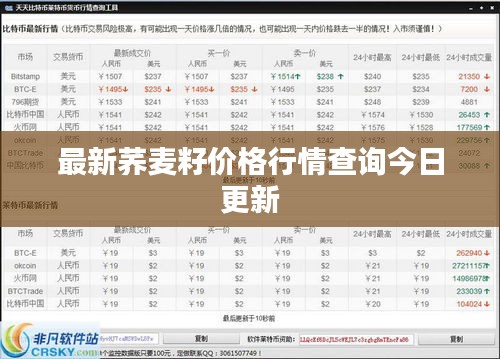 最新荞麦籽价格行情查询今日更新