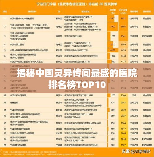揭秘中国灵异传闻最盛的医院排名榜TOP10