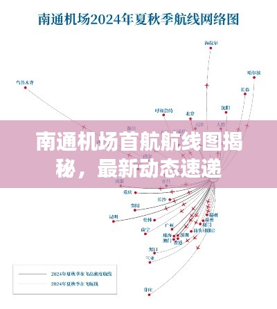 南通机场首航航线图揭秘，最新动态速递