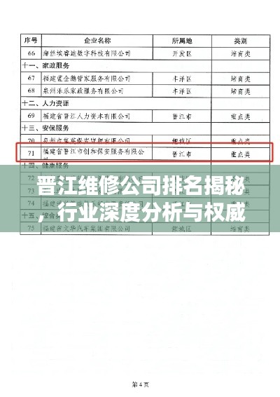 晋江维修公司排名揭秘，行业深度分析与权威榜单评选