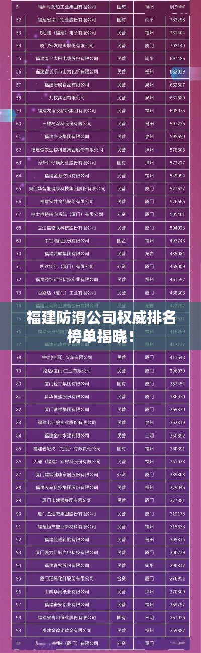 福建防滑公司权威排名榜单揭晓！