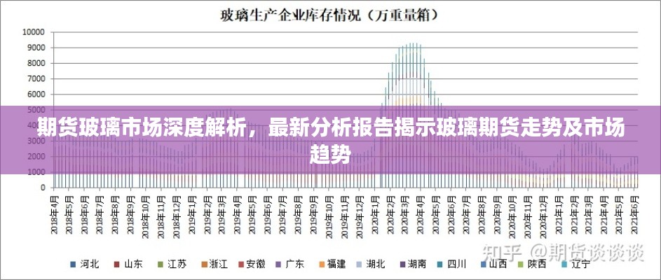 期货玻璃市场深度解析，最新分析报告揭示玻璃期货走势及市场趋势