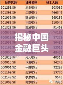 揭秘中国金融巨头，地级银行排名前十榜单
