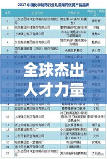 全球杰出人才力量榜单揭秘，各领域精英世界排名榜单重磅出炉！