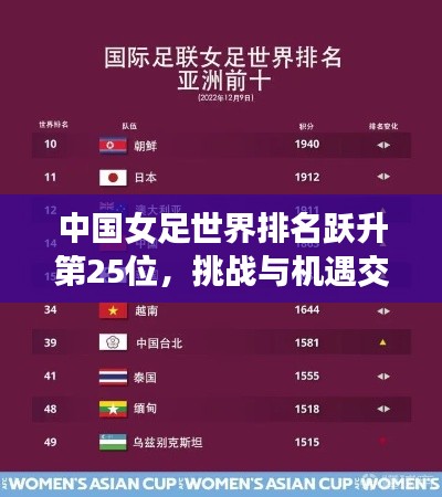中国女足世界排名跃升第25位，挑战与机遇交织前行