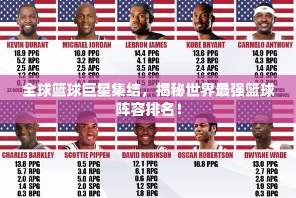 全球篮球巨星集结，揭秘世界最强篮球阵容排名！