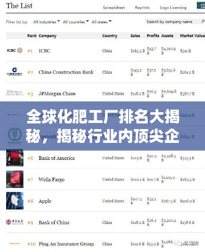 全球化肥工厂排名大揭秘，揭秘行业内顶尖企业榜单！
