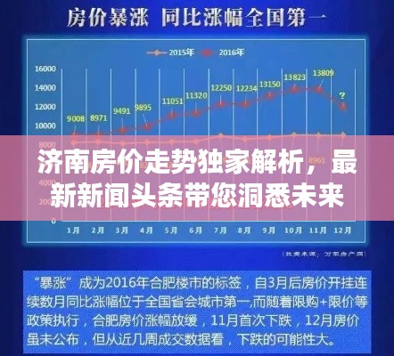 济南房价走势独家解析，最新新闻头条带您洞悉未来趋势