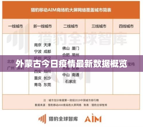 外蒙古今日疫情最新数据概览