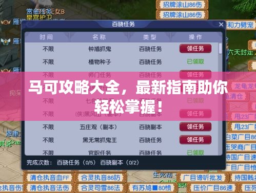 马可攻略大全，最新指南助你轻松掌握！