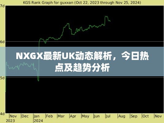 NXGX最新UK动态解析，今日热点及趋势分析