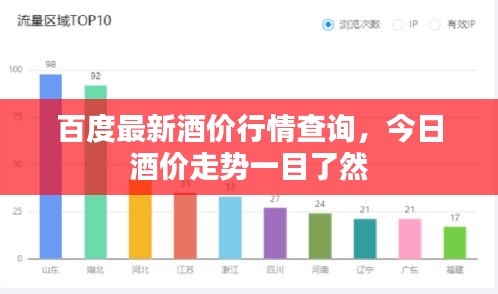 百度最新酒价行情查询，今日酒价走势一目了然