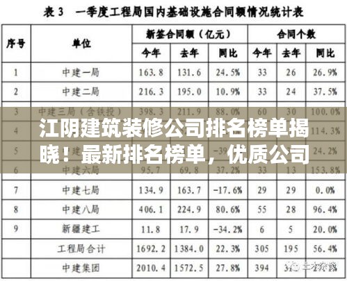 江阴建筑装修公司排名榜单揭晓！最新排名榜单，优质公司推荐！