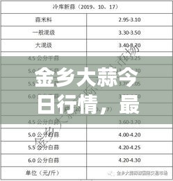 产品知识 第22页