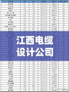 江西电缆设计公司权威排名榜单揭晓！