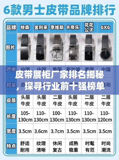 皮带展柜厂家排名揭秘，探寻行业前十强榜单