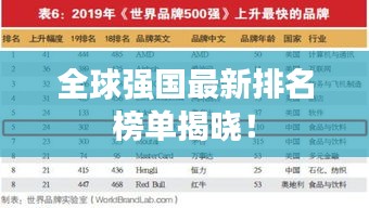 全球强国最新排名榜单揭晓！