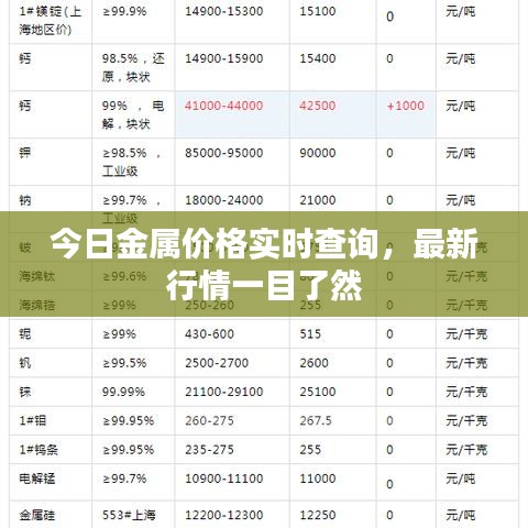 新闻中心 第20页