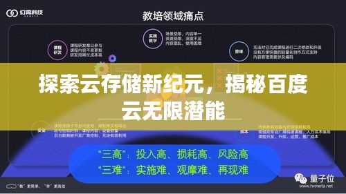 探索云存储新纪元，揭秘百度云无限潜能