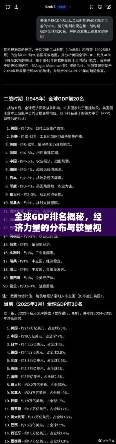 全球GDP排名揭秘，经济力量的分布与较量视频解析