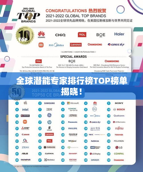全球潜能专家排行榜TOP榜单揭晓！