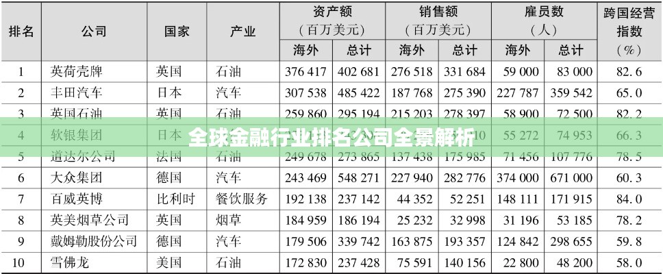产品知识 第17页